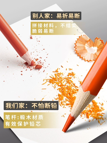 Водорастворимый художественный карандаш, профессиональный детский комплект, 48 цветов, 24 цветов, ручная роспись, 72 цветов, подходит для начинающих