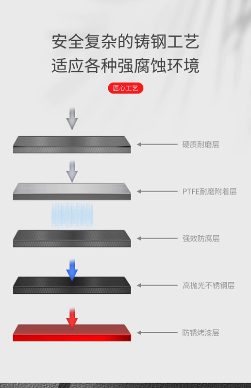 kích con đội Kích xe tiết kiệm lao động tiêu chuẩn quốc gia thẳng đứng 2 tấn thủy lực dành cho ô tô nhỏ, dụng cụ sửa chữa ô tô SUV quay tay và thay lốp kích thủy lực 1 chiều kích thủy lực giá rẻ