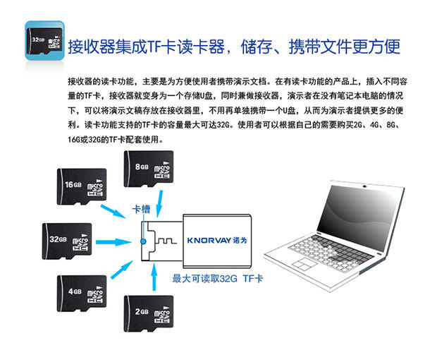 Telecommande - pointeur laser - Ref 383996 Image 18