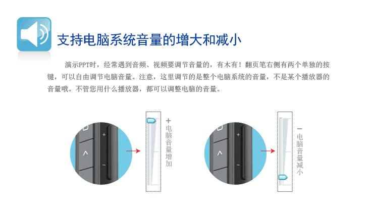 Telecommande - pointeur laser - Ref 384197 Image 18