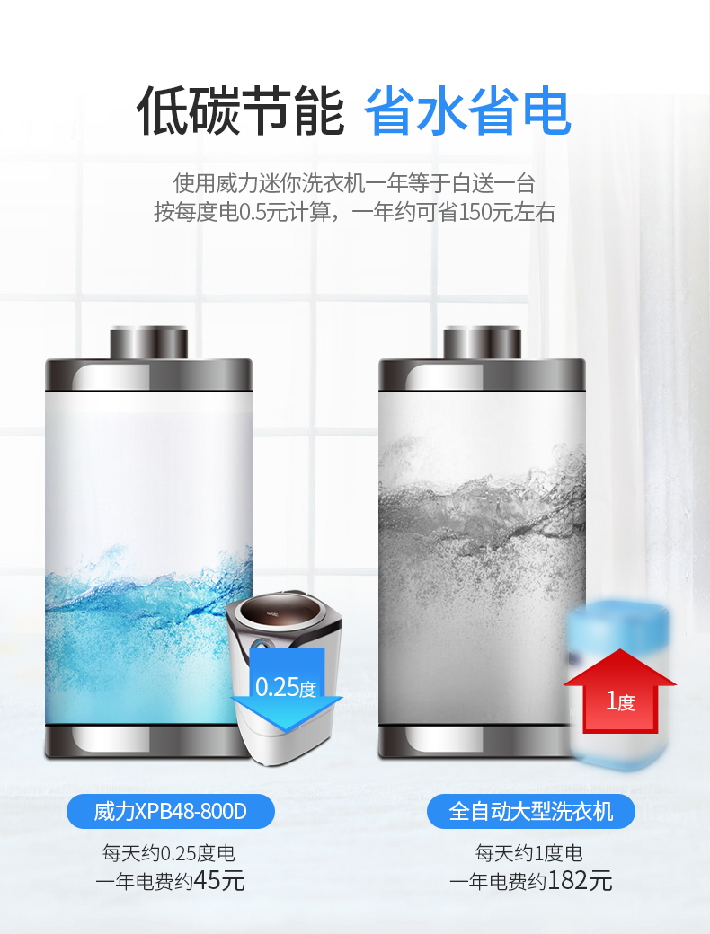 Máy giặt mini 4,8kg công suất nhỏ cho trẻ sơ sinh nhỏ công suất lớn bán tự động hộ gia đình thùng đơn có sấy khô - May giặt máy giặt cửa ngang loại nào tốt