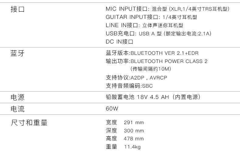 [Lớp B] Cần gạt di động Roland Roland WPA-1 Loa đa chức năng Bluetooth tích hợp pin có thể sạc lại - Loa loa loa