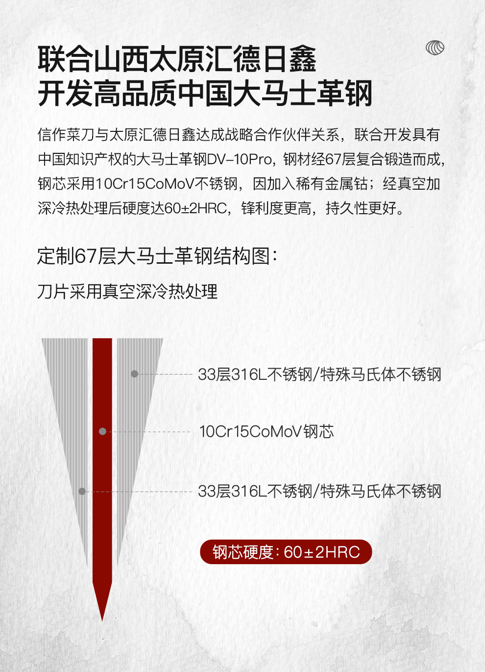 安享好物 安享A级多用刀-信作墨锤纹 大马士革三德刀  