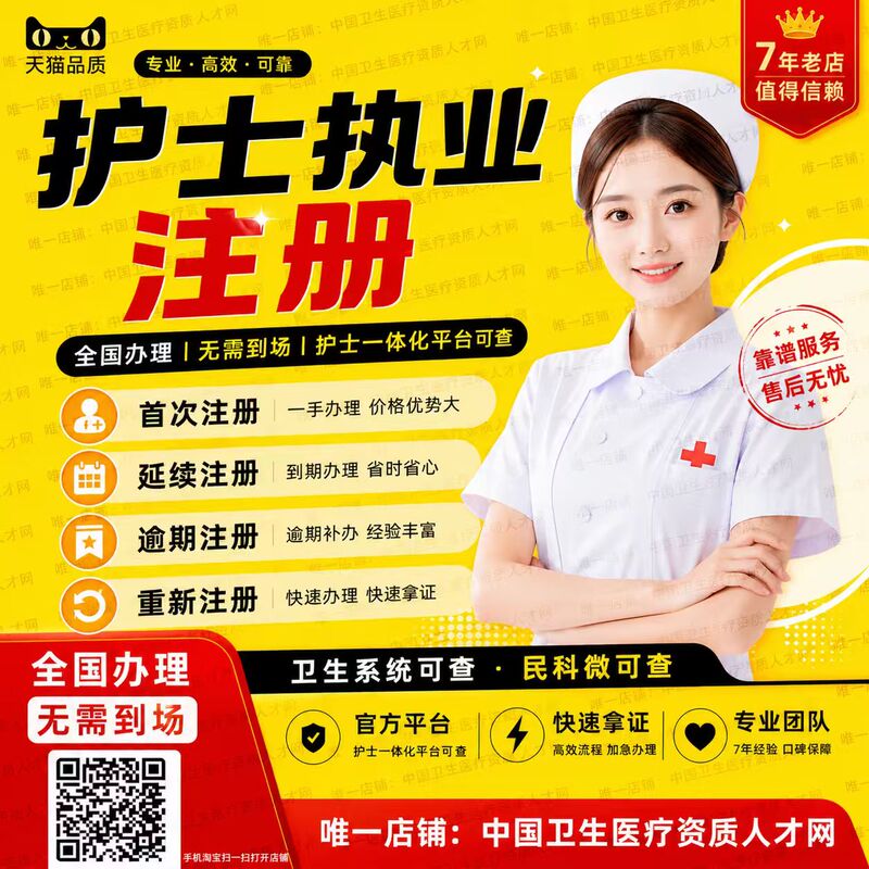 Nurse License Renewal: Initial Registration, Renewal, Expiration, and Reactivation