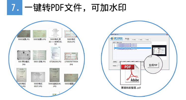 Jieyu E5 Gao Paiyi 5 điểm, hình ảnh