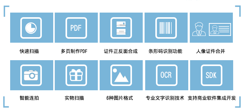 Jieyu JYP5004T Gao Paiyi JYP6008T-100U đọc tài liệu đất quét HK1008U Zhihu lòng máy scan canon lide 120