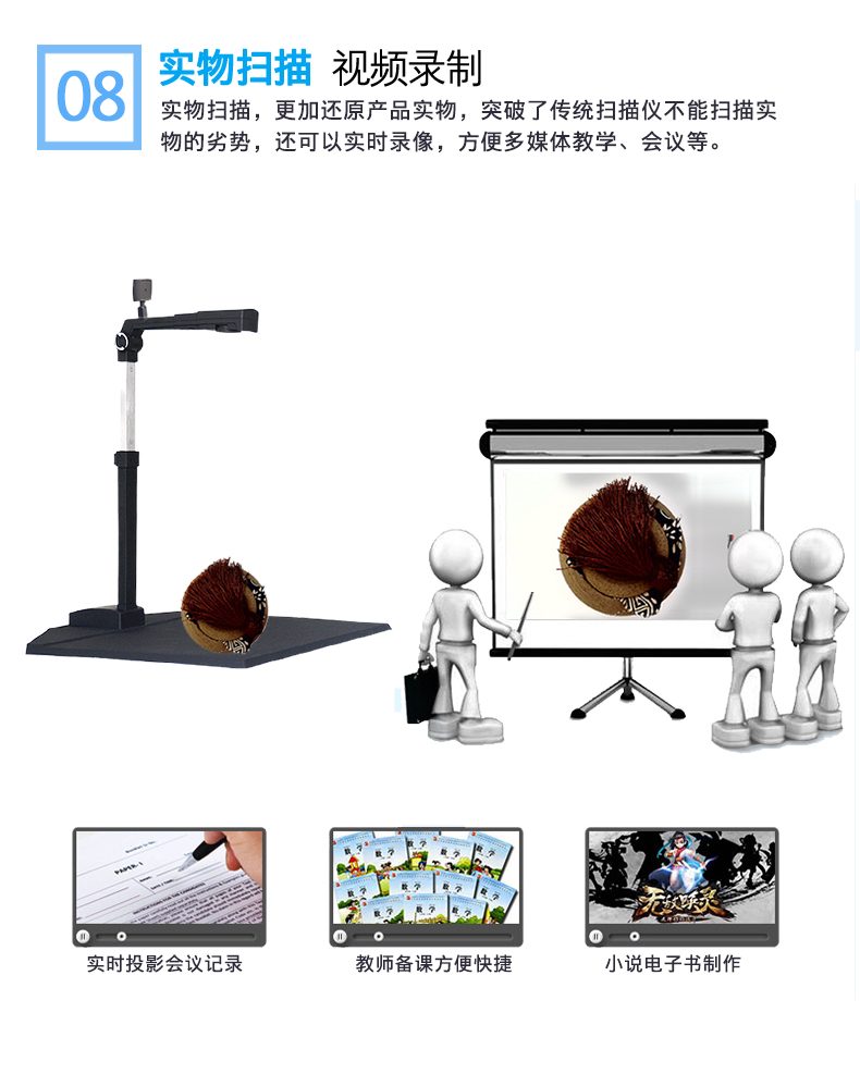 Jieyu JY5003TC-A Hệ thống viễn thông Gao Paiyi Chụp chân dung ống kính đôi