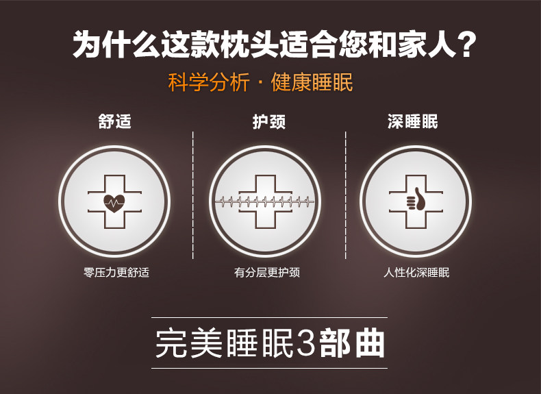 乐梦记忆枕-早晚市-790_03