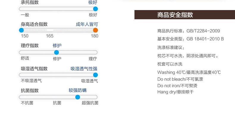 太空记忆绵坐垫详情页_16