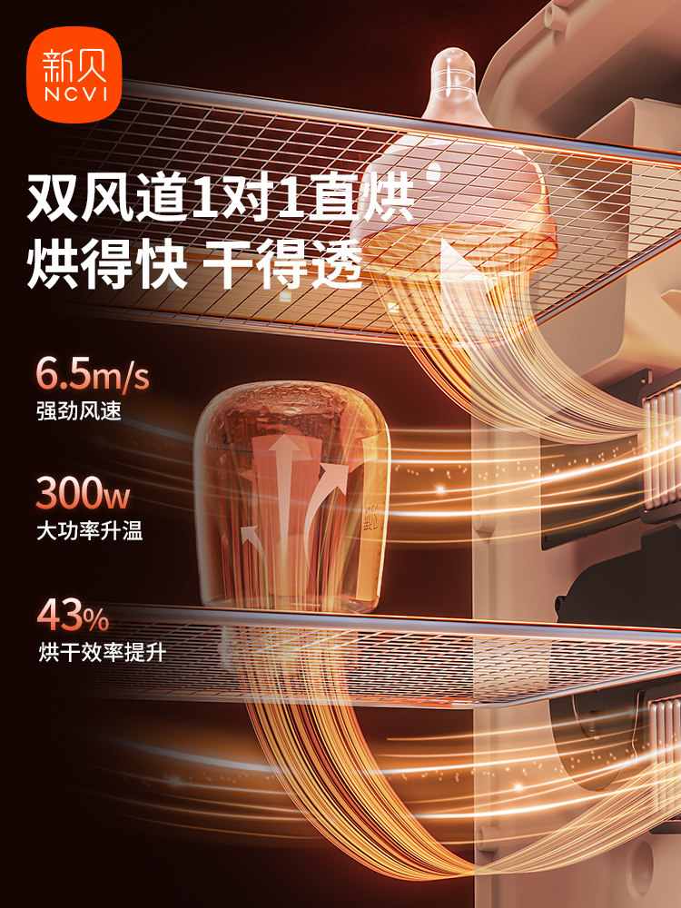 Xinbei Baby Bottle Sterilizer with Drying Function, Two-In-One Machine for Home Use, Uv Sterilizer for Infants and Babies, Large White Shield