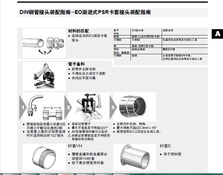 美国PARKER进口快速接头美国派克高压液压法兰旋转接头管夹系列-阿里巴巴