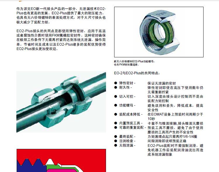 美国PARKER进口快速接头美国派克高压液压法兰旋转接头管夹系列-阿里巴巴