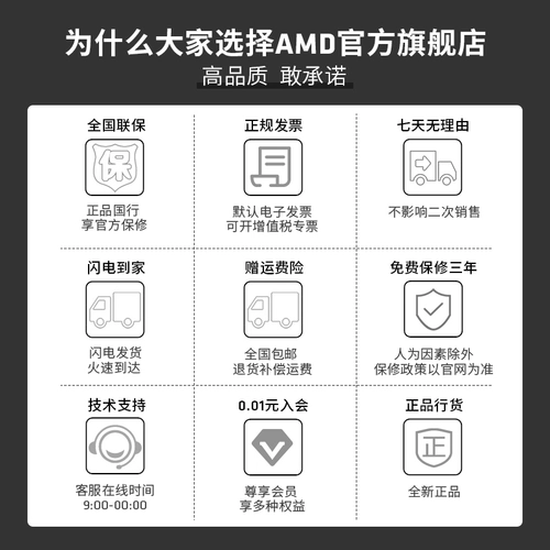 AMD Rylan R7 7700 Zhiku Версия процессора (R7) 5NM 8 ​​-Core 16 Tread Box Board Up U -Set U Set