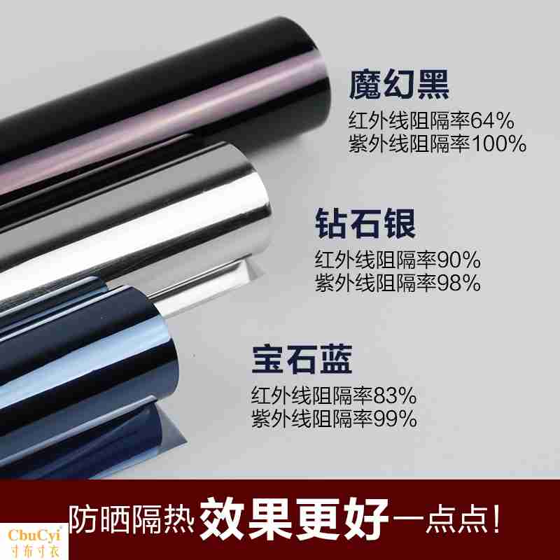 透明膜全套