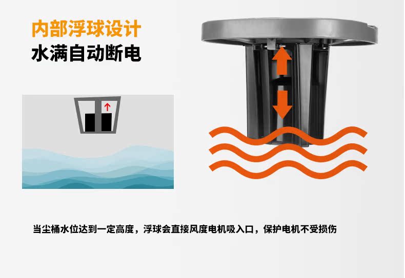 máy hút bụi shimono Máy hút bụi Jieba BF502 hút bụi khô và ướt cát công suất cao tiêu dùng công nghiệp và khách sạn thương mại rửa xe 70L - Máy hút bụi máy hút bụi cầm tay không dây