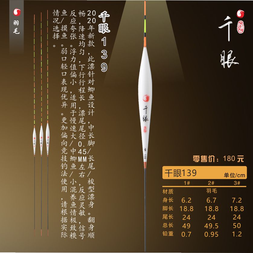 Official Hong Kong Promise of the Promise of the Song-Jelin Peacock plums one thousand eyes 139