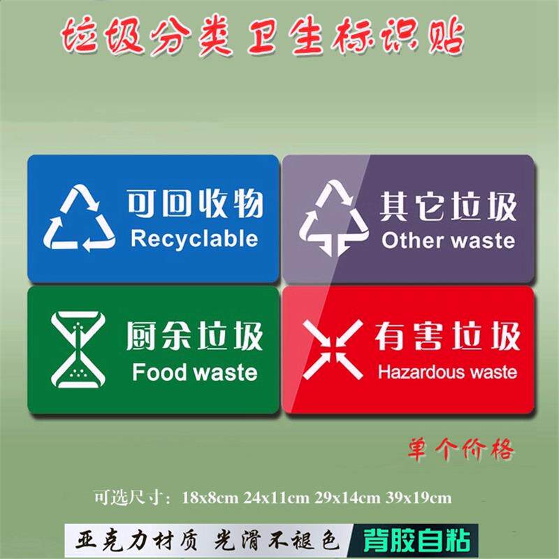 Garbage Classification Signs: Non-Dry/Wet Waste, Hazardous Waste, Kitchen Waste, Sanitation, Kitchen, Acrylic Stickers, Reminders Garbage Classification Signs: Non-Dry/Wet Waste, Hazardous Waste, Kitchen Waste, Sanitation, Kitchen, Acrylic Stickers, Reminders