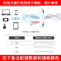 Средний плюс линза синего света [Цвет данных сообщений]