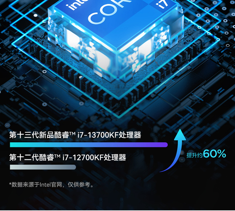 O1CN01yTn0ai27u6Mc67r5G_!!4192347856.png