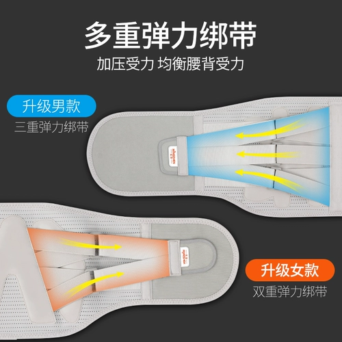 MZ-669N Спонтанное отопление ремня талии опор