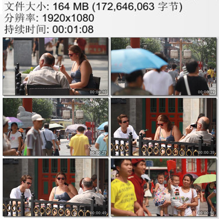 Foreign Tourists Visiting Beijing from the Qianmen Gate in Beijing, People on the Streets, High-Definition Video Footage