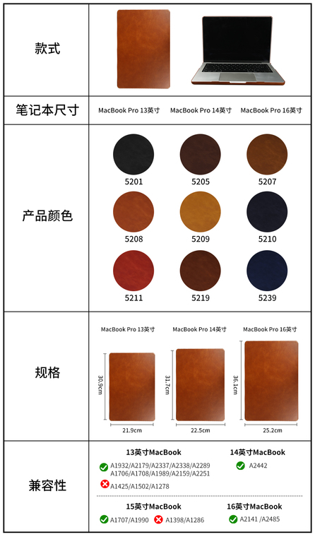 Oil Wax Genuine Leather MacBook Pro 14″, 16″ 2026 M5 M4, Macbook Air 13.6″, 15.3″M3 M2 iPhone Case