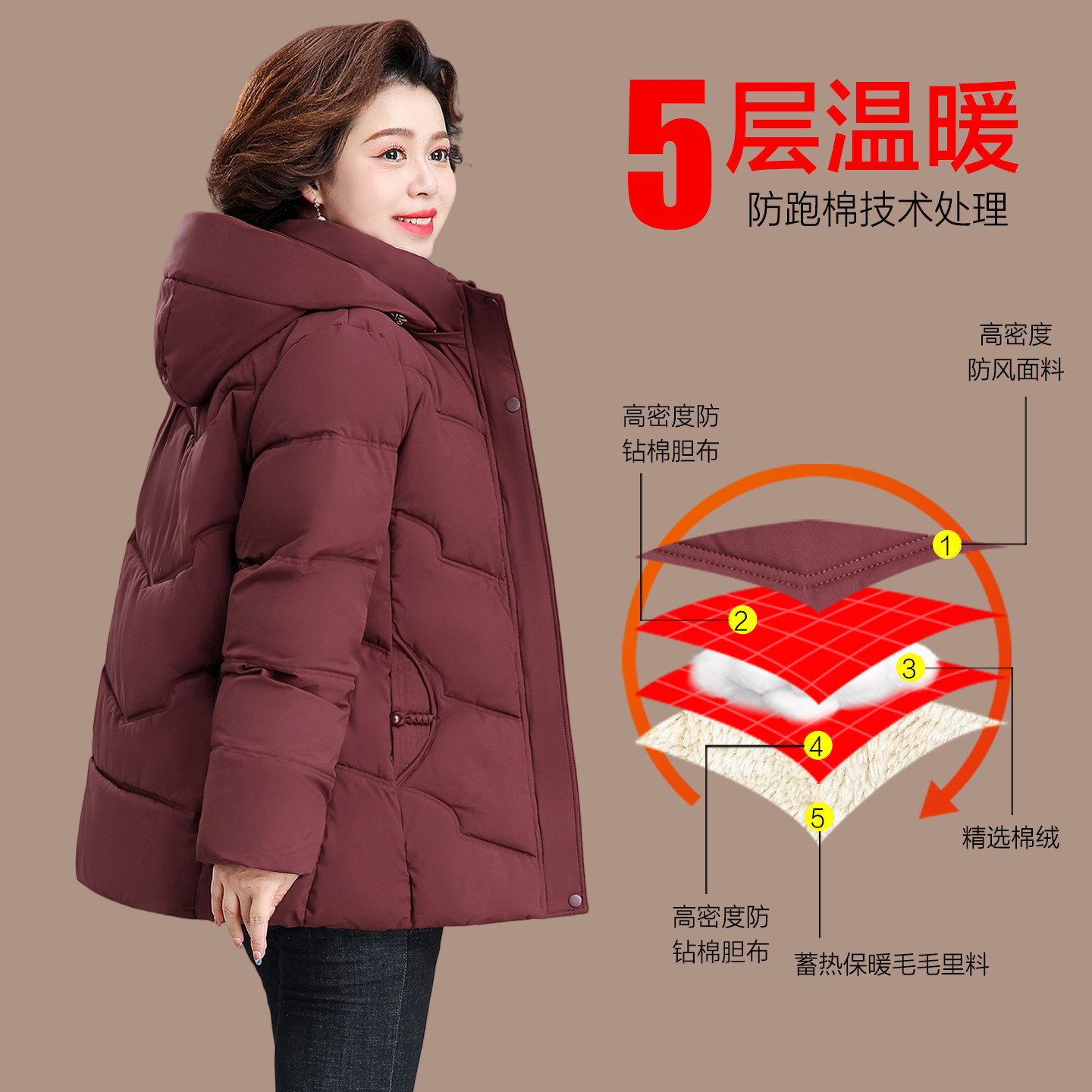 Romon Brand Winter Clothing for Mothers, Fleece-Lined down Cotton Jacket, Fashionable Thickened Warm Cotton Coat, Noble Outerwear for Middle-Aged and Elderly Women