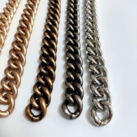 Серебряная цепь