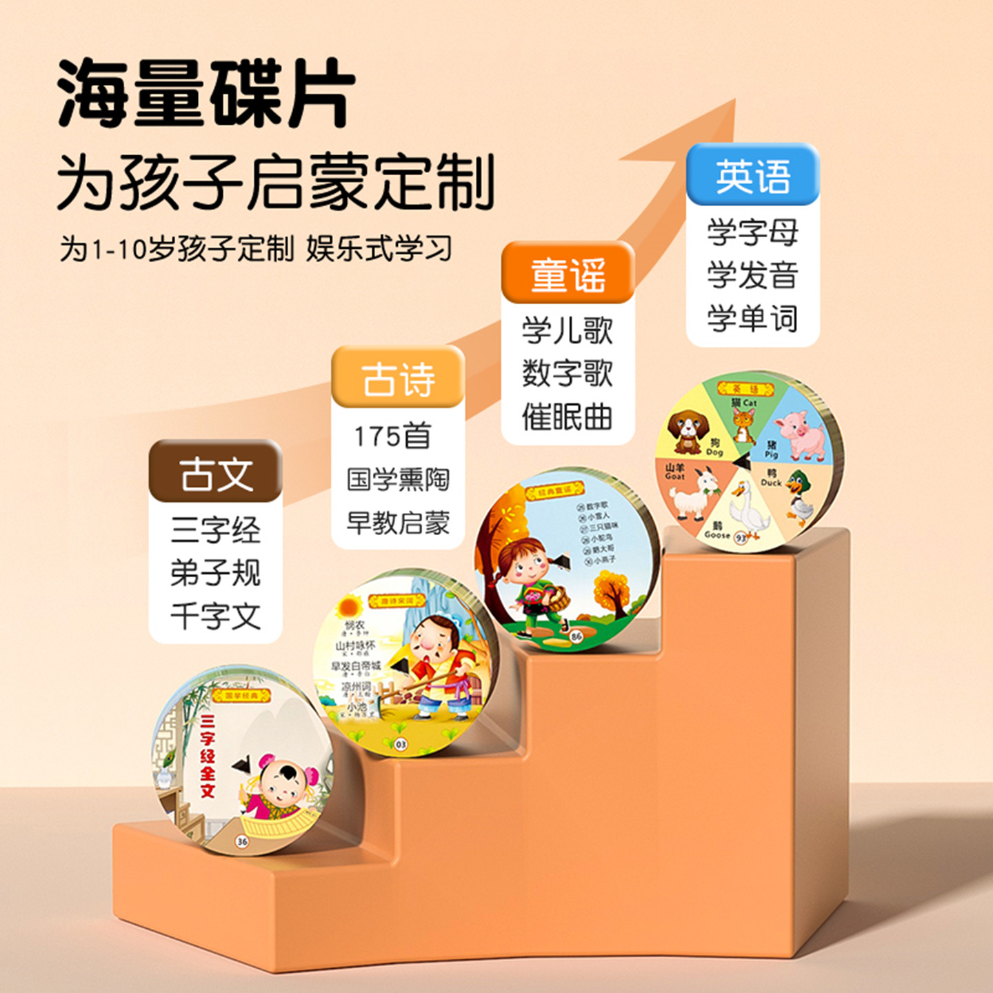 Children's Early Education Gramophone Sound Training Learning Machine Record Story Machine Educational Music Enlightenment Toy Player