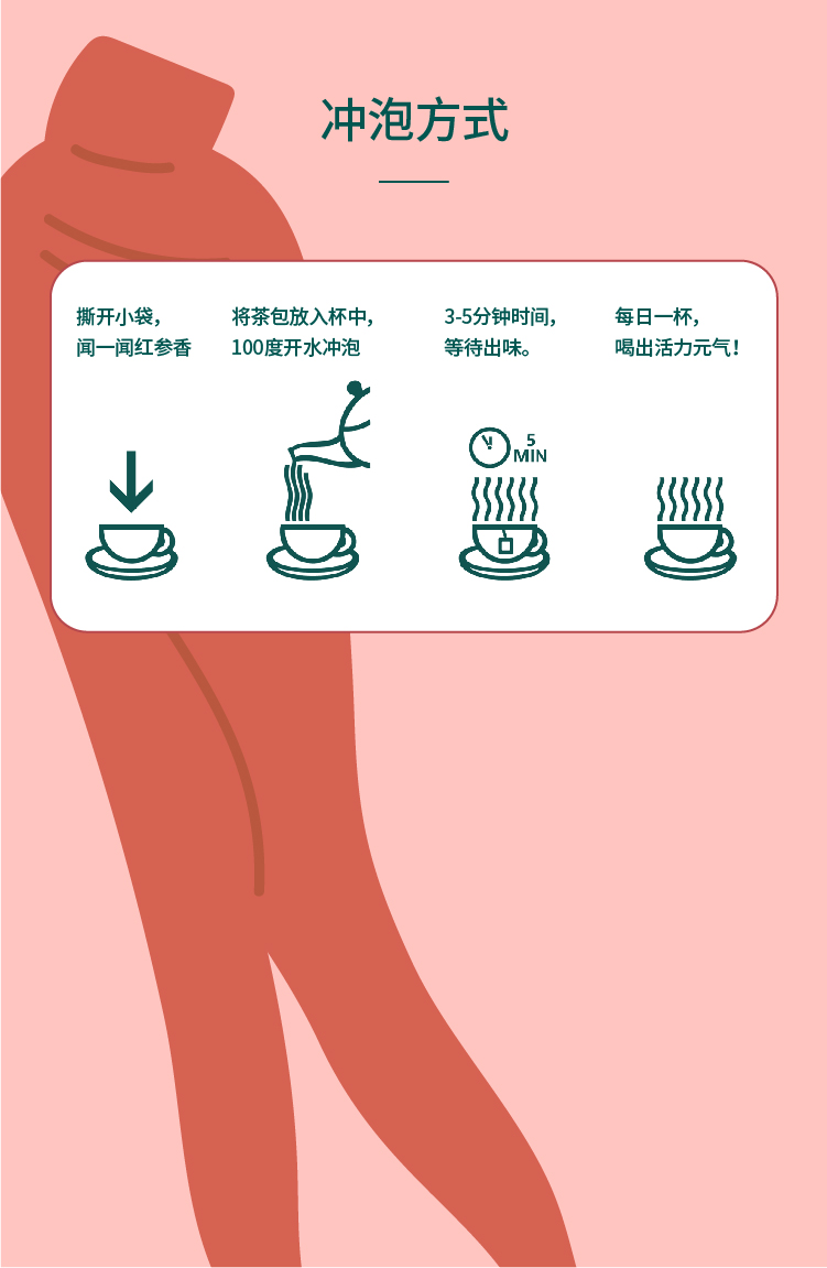 怀善堂 红参蜜桃茶 白桃乌龙水果茶包 图6