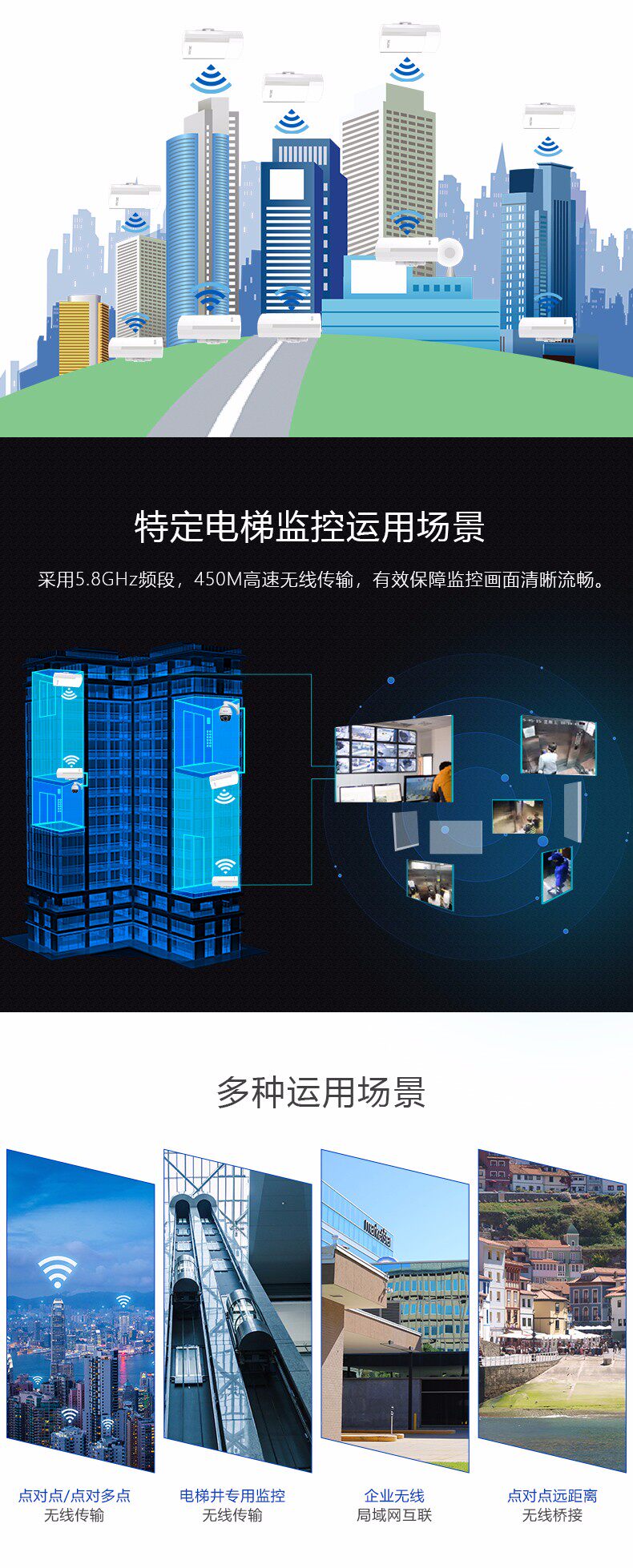 Сетевой мост hwatone 华通 cpe200数显5.8g室外2公里传输电梯监控桥接器工程ap