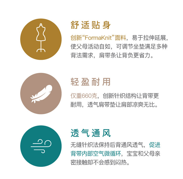Рюкзак-кенгуру 美国ergobaby婴儿二狗背带腰凳aerloom3前抱式透气宝宝外出背巾