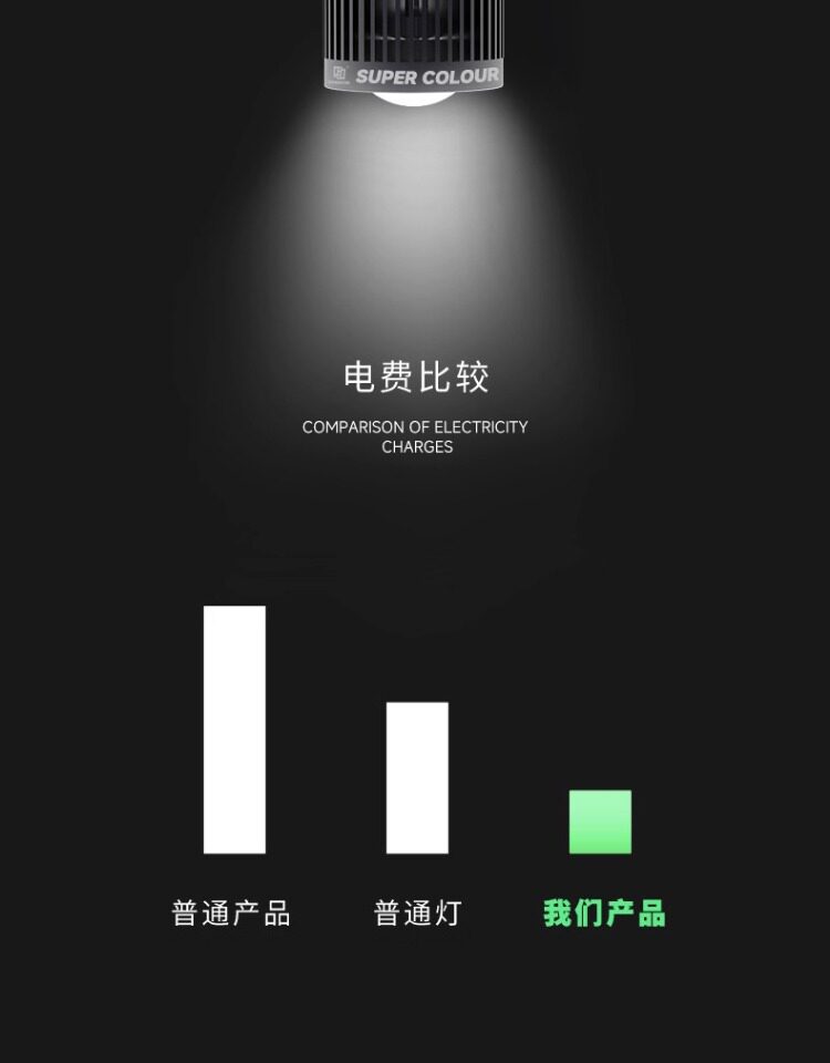 马印神灯全光谱LED金鱼增艳灯专用爆藻灯增色水草灯兰寿鱼缸筒灯 detail 31