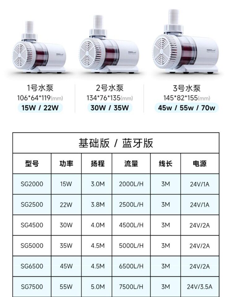 尼特利水族时光变频水泵蓝牙智控小型底吸静音循环水泵鱼缸潜水泵 detail 35