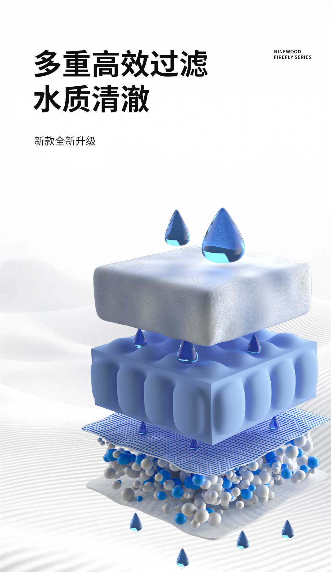 NINEWOOD久物萤火虫B5底滤缸一体式小型桌面缸乌龟原生溪流金鱼缸 detail 17
