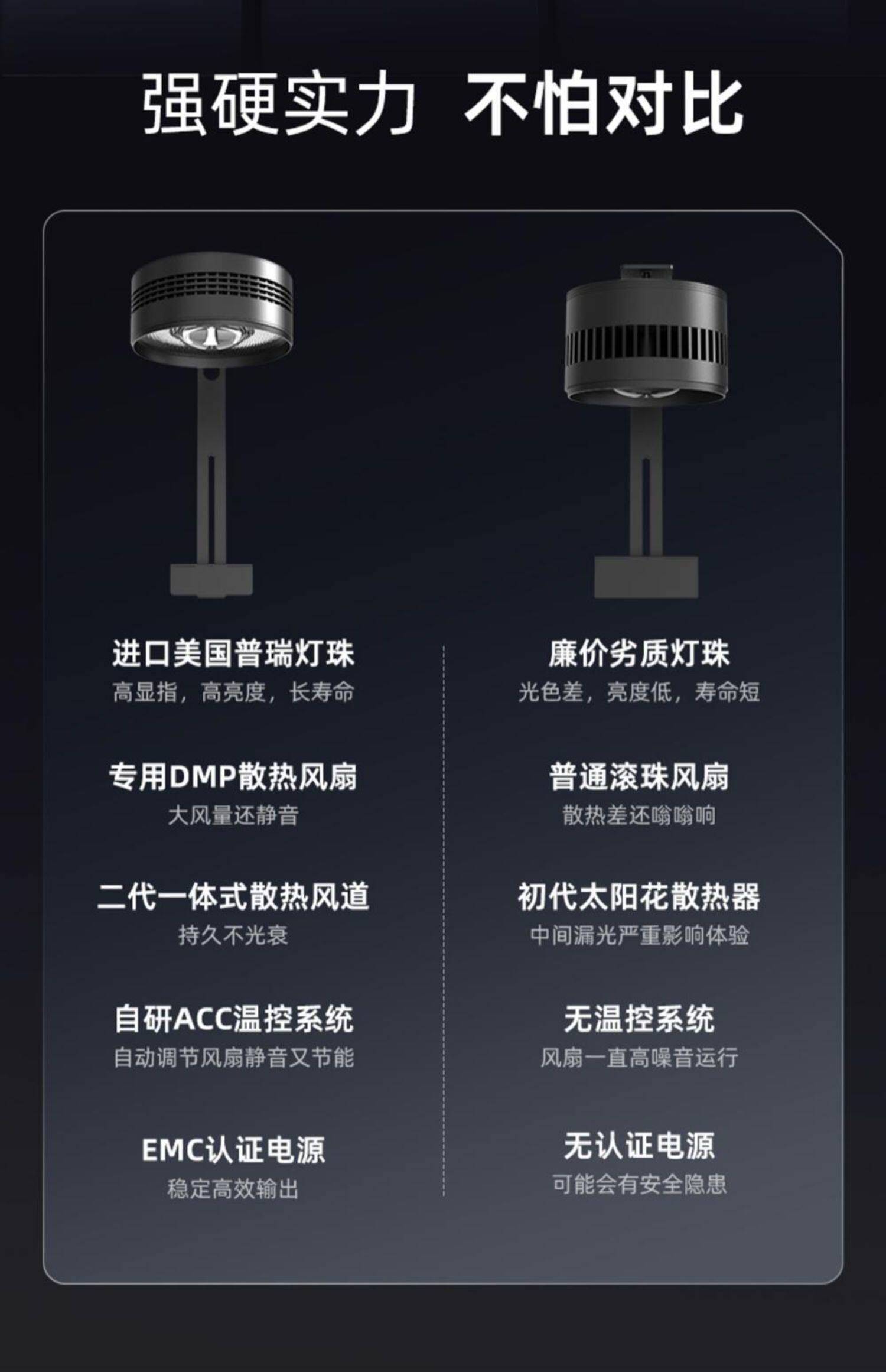 Ledesk乐迪鱼缸灯原生溪流缸灯72w爆藻灯全光谱筒灯飞碟水草扁灯 detail 10