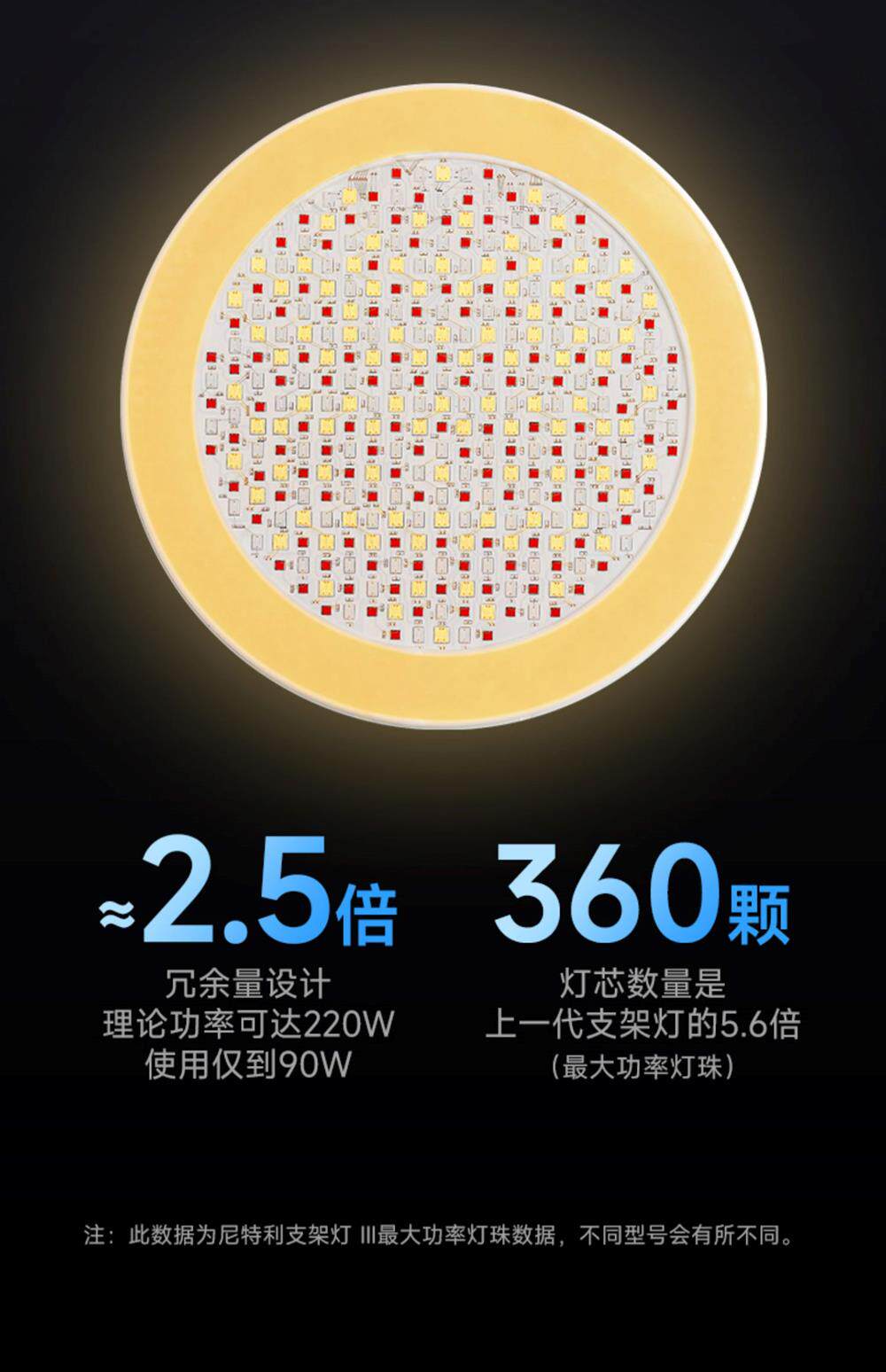 尼特利三代支架灯远程WiFi控制全光谱水草灯AT6SUN3代方灯鱼缸灯 detail 19