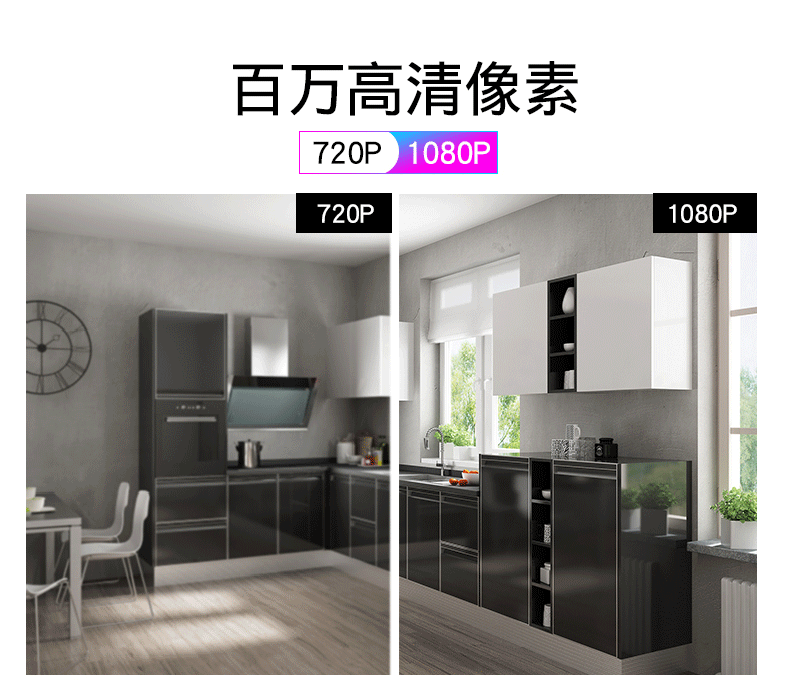 尚青 高清夜视微型摄像头 自带热点/移动侦测/隐蔽 图8