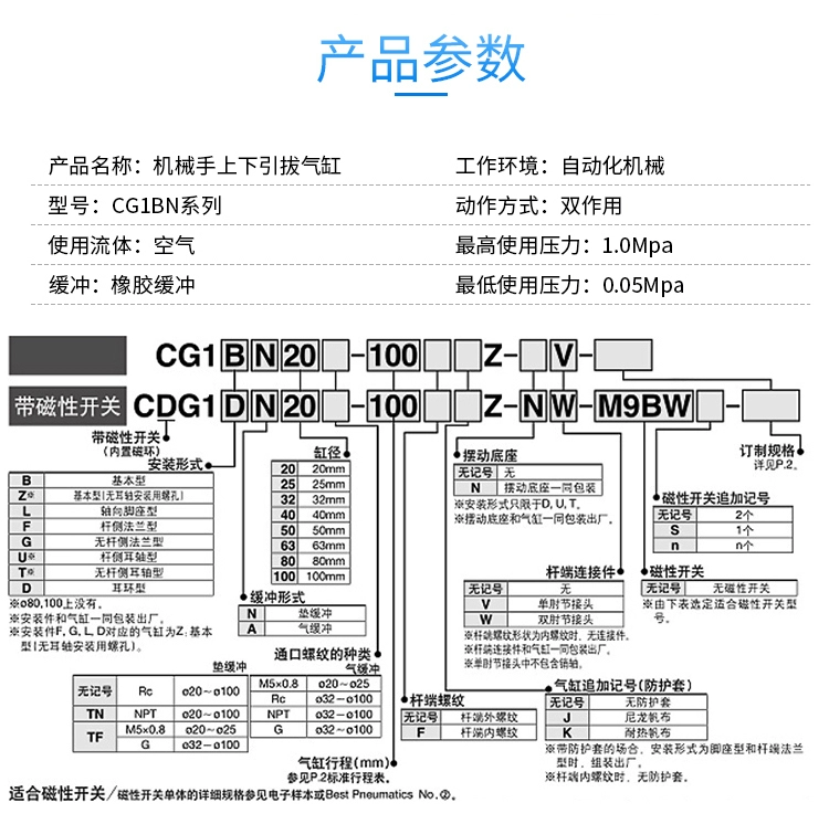 Phụ kiện xi lanh lên xuống thao tác CG1BN32 20 25-650-750-150-120 máy ép phun 170 xylanh 1 chiều cấu tạo xy lanh khí nén