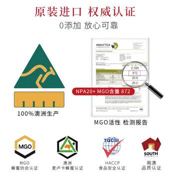 Manuka honey imported from australia high-end gifts for elders genuine pure natural umf20+ genuine honey gift box