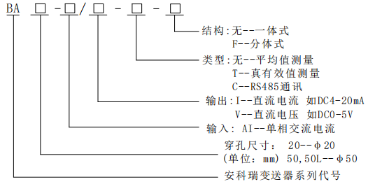 分体交流电流传感器厂家