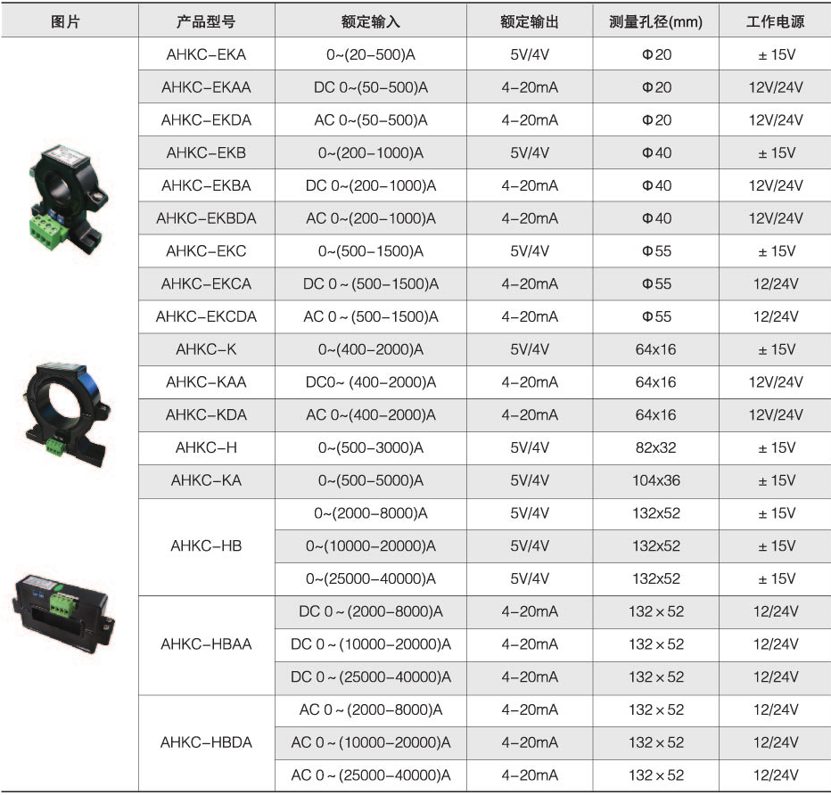 安科瑞AHKC-EKBA直流霍尔电流传感器4-20mA输出