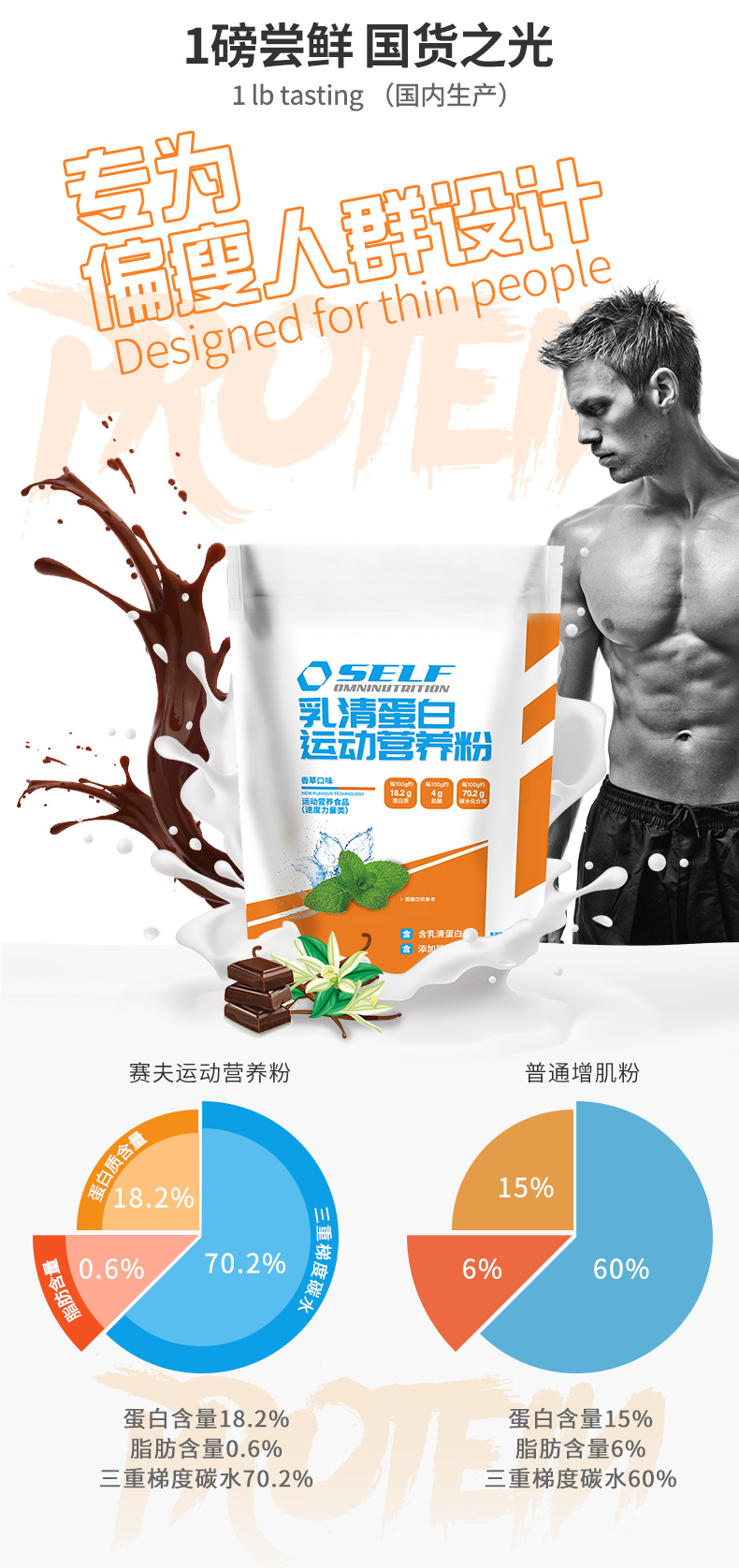 Self 赛夫 蛋白增肌粉 1磅 图3