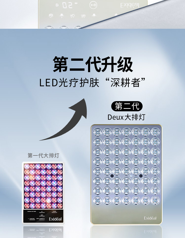 【日本直郵】 北美唯一品牌代理EXIDEAL 新款二代大排燈 送護目鏡+支架 LED美容儀 贈送大排燈搭配專屬面膜2片