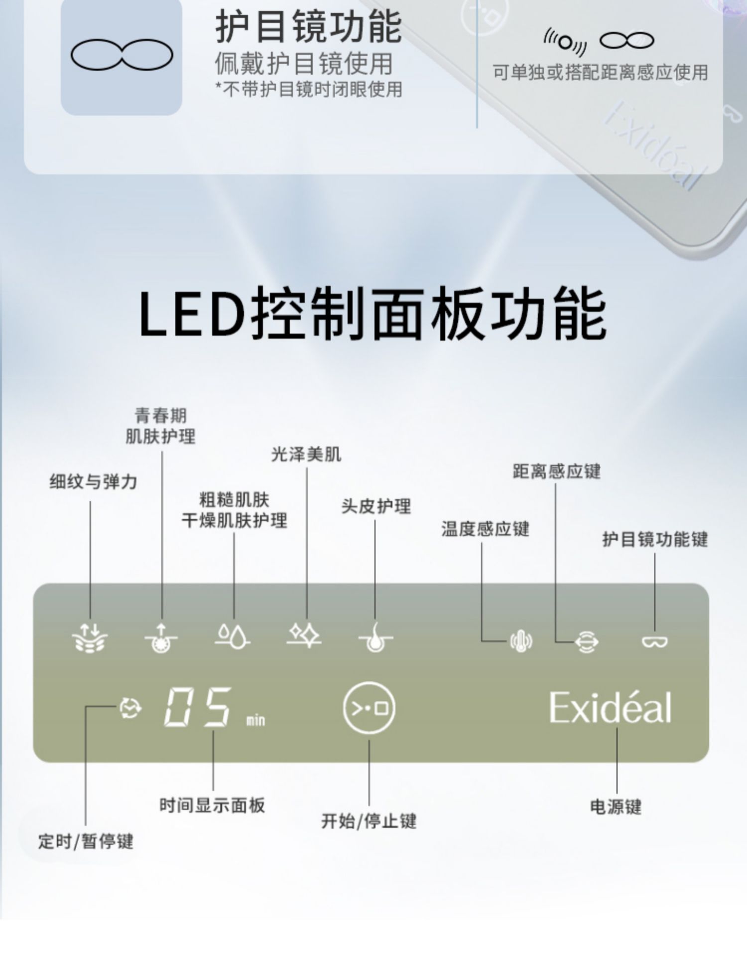 【日本直郵】 北美唯一品牌代理EXIDEAL 新款二代大排燈 送護目鏡+支架 LED美容儀 贈送大排燈搭配專屬面膜2片