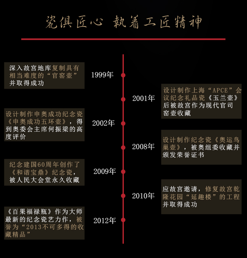 Jia lage jingdezhen ceramic furnishing articles YangShiQi the qing qianlong enamel color restoring ancient ways is loose the crane, yuhuan gall bladder vase
