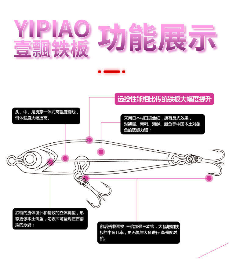 Дорожные суб- приманки 加强型铁板路亚饵远投vib亮片远投黑鱼鲅鱼翘嘴鲈鱼岸抛路亚假饵 OTHER