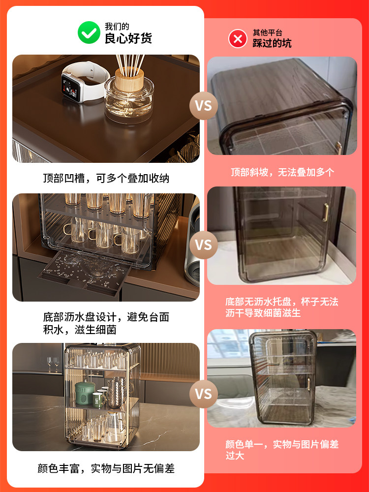 Dust-Proof Cup Holder Storage Rack for Cups, Water Cups, Tea Cups, Tea Sets, Coffee Mugs, Cup Organizer, Storage Box