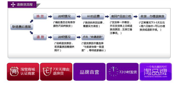 Kit de réparation vélo - Ref 2316173 Image 11