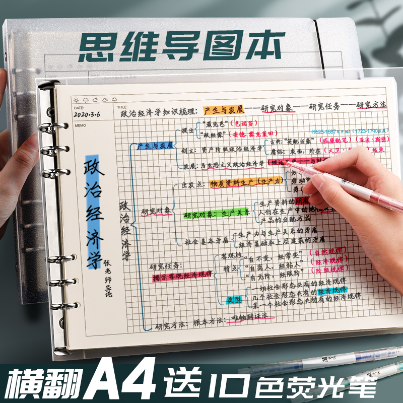 a4 horizontal version of loose-leaf notebook Mind guide notebook Cornell University students removable loose-leaf grid book removable core notes special guide drawing grid Graduate school grid hand-painted simple